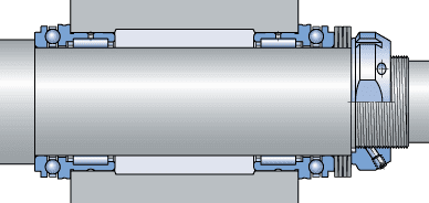 Axial rillenkugellager tabelle